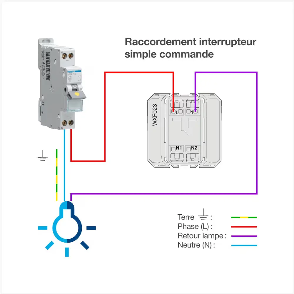 Interrupteur Simple Allumage