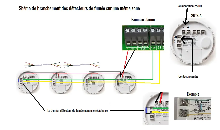 Schéma raccordement électrique détecteur fumée connecté - câbles phase neutre terre