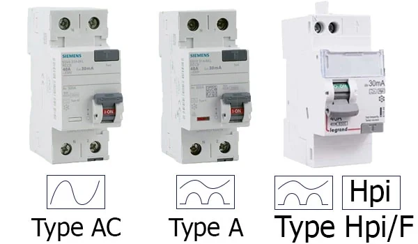 Type AC, Type A, Type F